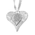 thumbnail image 2 of Holloyiver Friendship Ornaments For Friends&Familes, Eternal Friendship Alloy Pendant, Christmas Friendship Decoration Souvenir Gift, 2 of 9