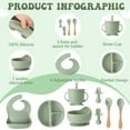 thumbnail image 5 of HEQUSigns Army Green Silicone Baby Feeding Supplies Set, 8 Piece, 5 of 15