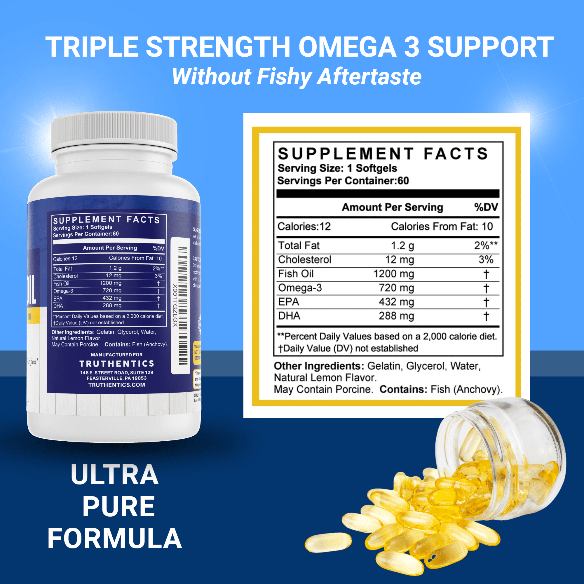 Truthentics Omega 3 Fish Oil 2400 mg - Triple Strength - 100% Pure - Sea-Harvested - High EPA DHA Omega Fatty Acids - 60 Lemon Softgels