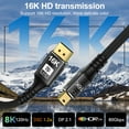 thumbnail image 5 of JSER Mini DisplayPort 2.1 Mini-DP 2.0 to DP Cable 16K 60hz Cable Ultra-HD UHD DP 1.4 8K 120hz Compatible FreeSync G-Sync Gaming Monitor 4090 7900, 5 of 5
