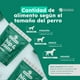 thumbnail image 4 of Suplementos nutricionales PetCultures articulaciones y Huesos Glucosamina para perros 30ct, 4 of 6