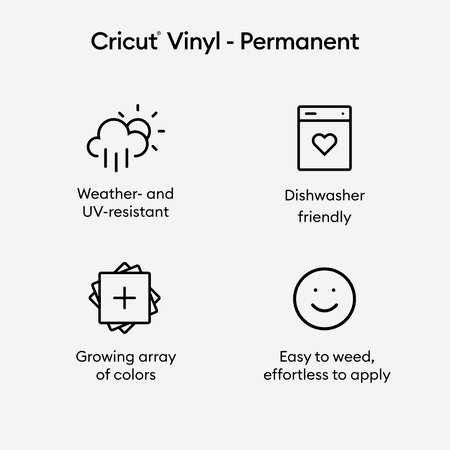 Cricut® Bulk Premium Vinyl™, Black – Permanent