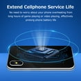 thumbnail image 2 of Mistaha 5cm Mobile Phone Heat Dissipation Fan Smartphone Tablet Radiator Mini Portable Design Fast Cooling, 2 of 8