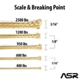 thumbnail image 3 of ASR Outdoor Technora Composite Survival Rope 1200lb Breaking Strength 25ft Tan, 3 of 6
