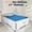 Blu, variant on Queen Size Inflatable Air Mattress Built-in Fast Self-Inflation Pump Deformation Resistant Foldable Portable Camping Bed