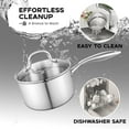 thumbnail image 7 of 2.5 Quart Stainless Steel Saucepan with Glass Strainer Lid, Thicken Tri-ply Ful Body, Multipurpose Sauce Pot with Two-Size Drainage Holes Lid, Perfect For Boiling Gravies, Pasta, Noodles, 7 of 7