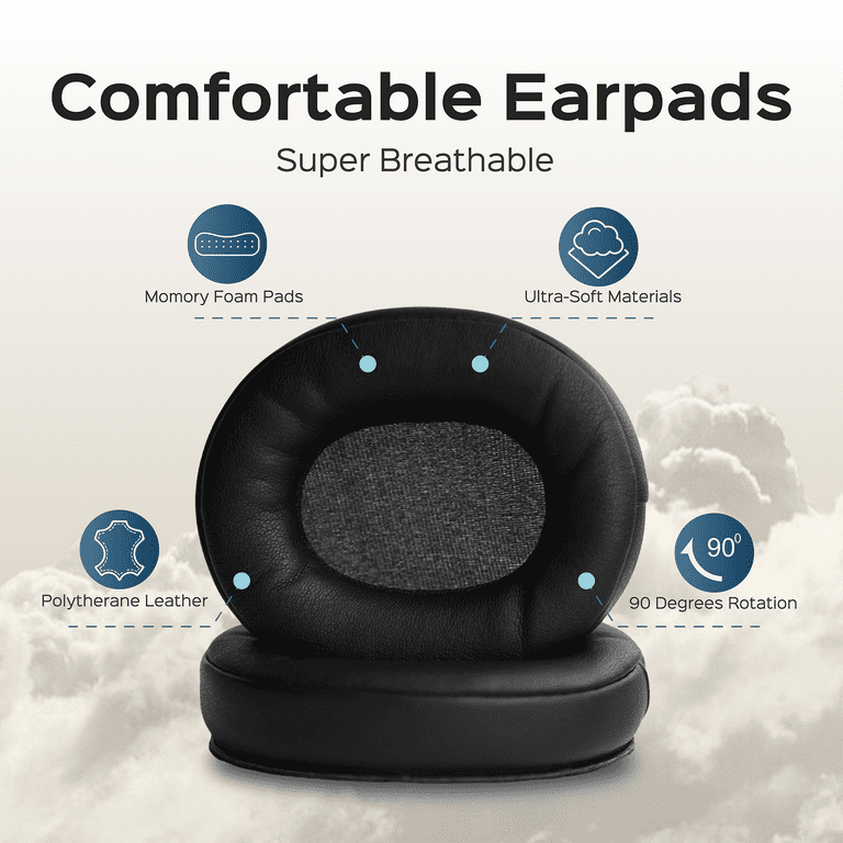 【R&B】Treva Treblab Z2 Wireless Active Noise Cancelling Over-Ear