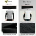 thumbnail image 3 of Arm Sleeves for Men Women Youth, UV Sun Protection, Tattoo Cover Up, Cooling, Compression Sports Sleeve - 2 & 4 Pairs, 3 of 6