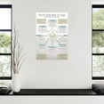 thumbnail image 2 of Patanjalis 8 Limbs of Yoga The Chakra System Ayurveda Original, Hand-drawn, Posters Canvas Painting Posters And Prints Wall Art for Living Room Bedroom Decor, 2 of 4
