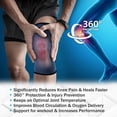 thumbnail image 2 of Rodillera de compresión POWERLIX para mujeres y hombres, rodillera médica para aliviar la artritis y el dolor de rodilla, recuperación de desgarros de menisco y lesiones, soporte y protección de rodil, 2 of 5