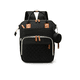 thumbnail image 1 of Pañalera Mochila Impermeable Para Bebe color negro, 1 of 4