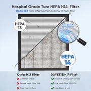 HEPA Air Purifiers for Allergies and Asthma up to 1475 Sq.ft, Air Purifiers for Bedroom with Washable Pre-Filter, AP309, All White, 2026 New