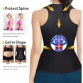 thumbnail image 4 of Neopreno sauna sudoración entrenador de cintura corsé recortador chaleco para mujeres pérdida de peso, corsé de cintura más delgado Xemadio WRMH-733-4, 4 of 7