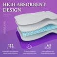 thumbnail image 5 of CALHNNA Washable Dog Diapers Female - 3 Pack with Skirt Doggie Diapers for Female Dogs Medium, 5 of 5