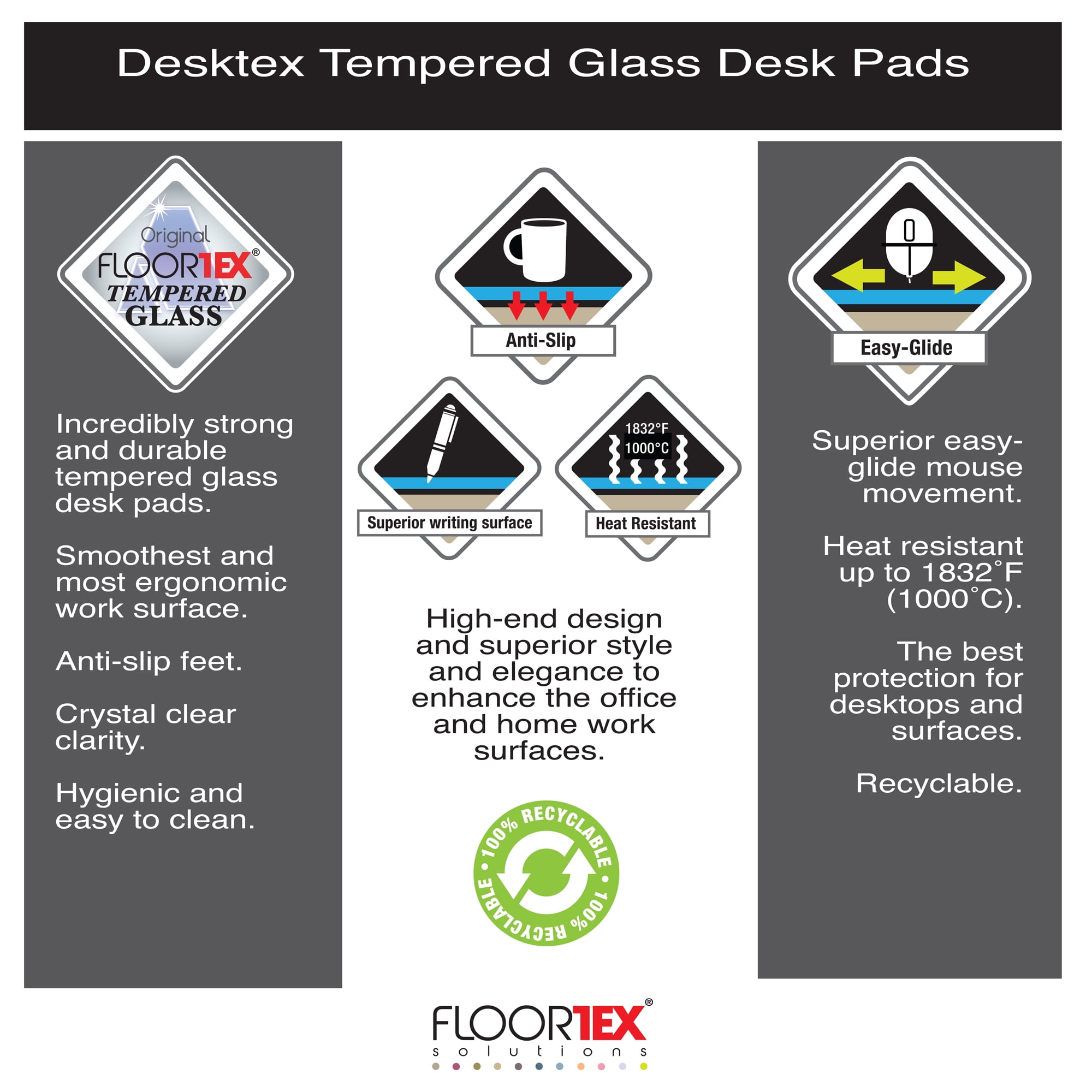 Impresa 19 x 24 Tempered Glass Desk Mat to Protect Your Desk - Sleek Glass Desk Pad for Your Keyboard or Computer Monitor - Clear Desk Mat for Desktop - Dry