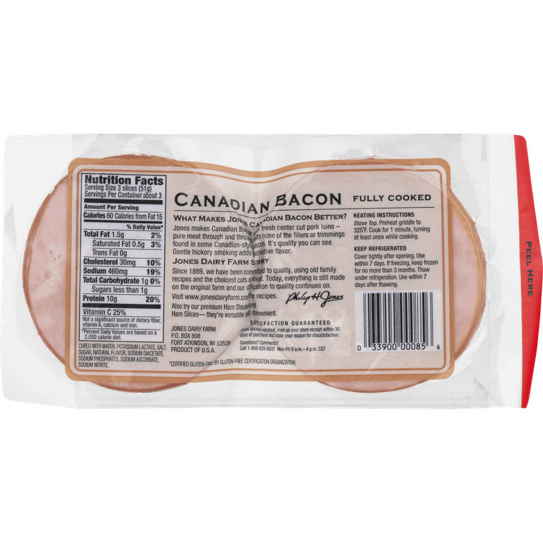 Can Dogs Eat Canadian Bacon