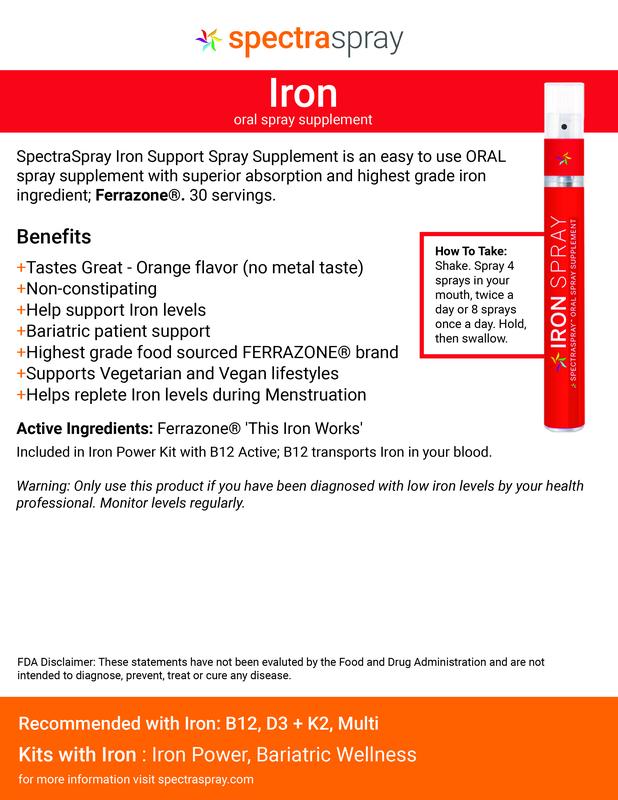 Iron Power Vegan Oral Spray Supplement Kit by SpectraSpray