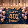 thumbnail image 6 of Glitter Design Happy Birthday Banner Balloon Decoration Happy 40 Birthday Confetti Design for Birthday Party Indoor Decoration Photo Shoot, 6 of 7