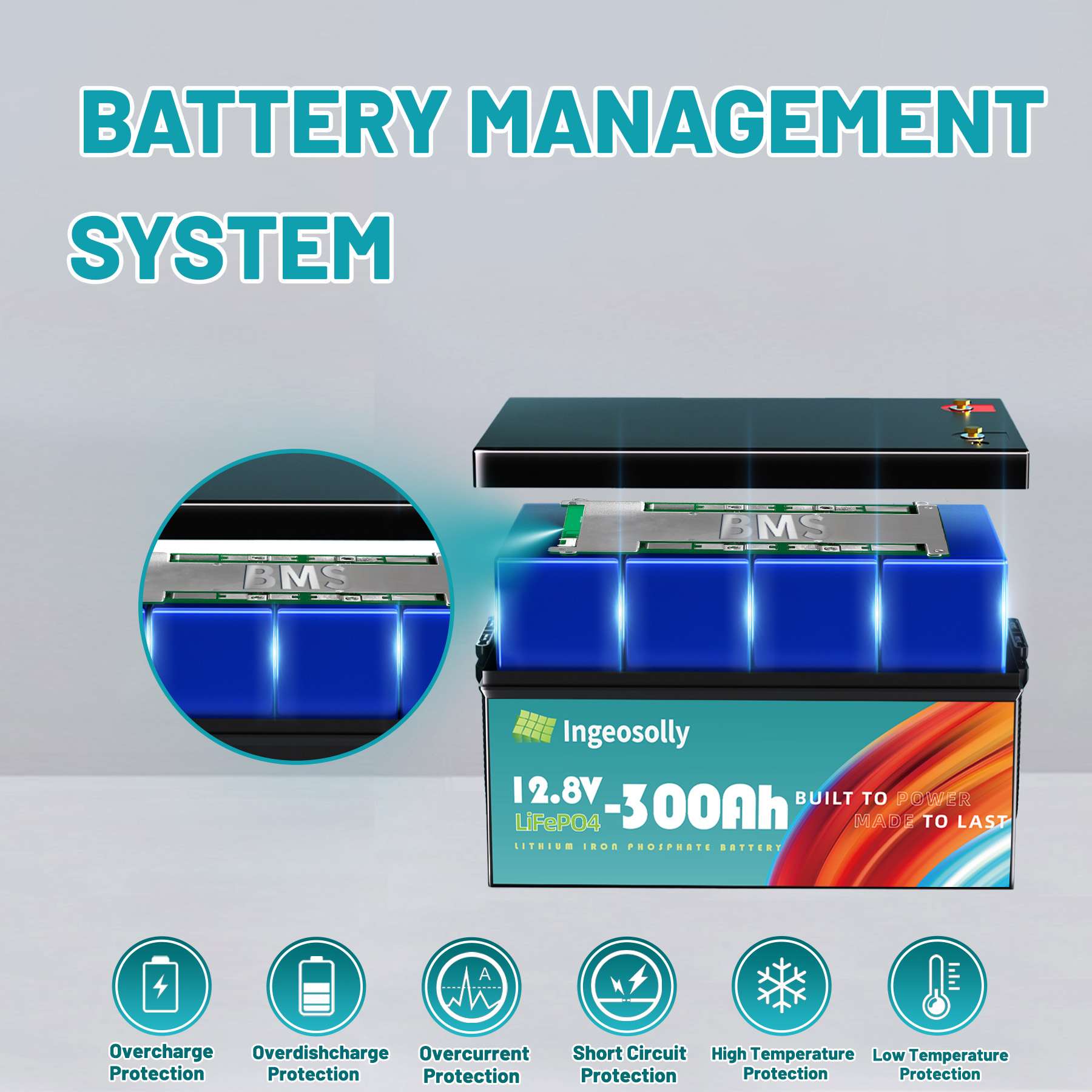 4PACK 12V 300AH LiFePO4 Lithium Battery,Built-in 200A BMS,for Solar,RV,Camping,Golf Carts,Trolling Motor,Marine,off-Grid,Backup Power,Motorhome,Ingeosolly 12.8 Volt Deep Cycles Battery