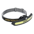 thumbnail image 2 of Lampe Frontale, Charge USB Rotative Faisant Fonctionner l'Épi de Phare pour le Cyclisme, 2 of 8