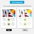 thumbnail image 3 of TONTINTA GI-21 GI21 G3270 G3290 Compatible Ink Bottles 5 Pack Multipack High Capacity for Canon G32, 3 of 7
