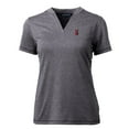 thumbnail image 2 of Women's Cutter & Buck  Heather Charcoal Indianapolis Indians Forge DryTec Heathered Stretch Blade Top, 2 of 3