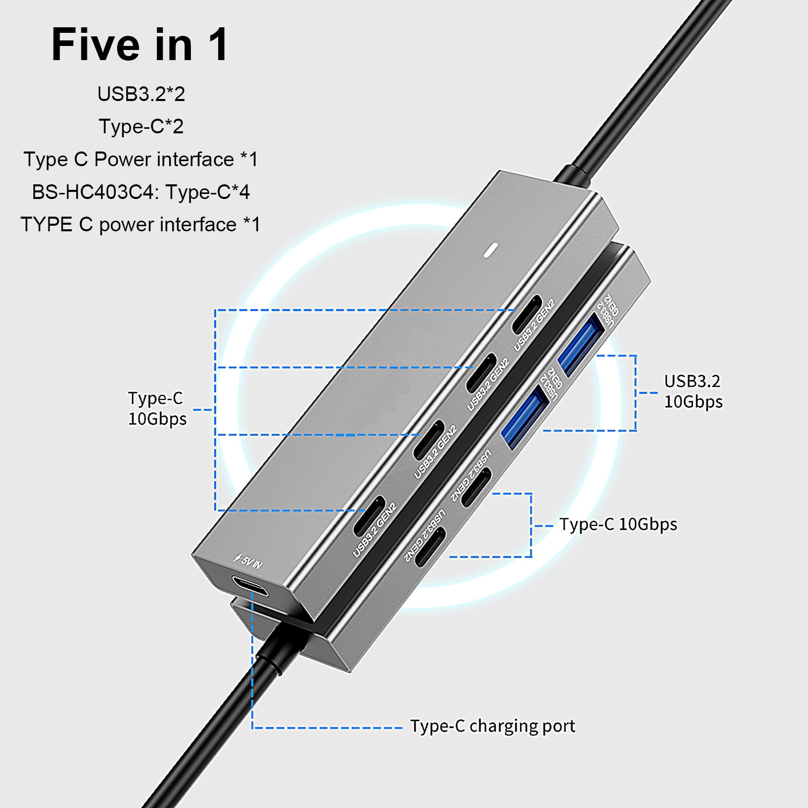5in 1 USB C Hub with Fast Data Transfer UsbC Docking Station Improve Device Connection