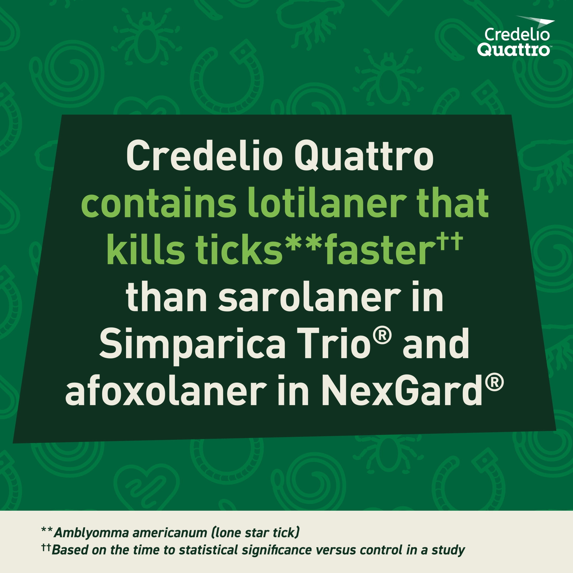 Credelio Quattro Chewable Tablets Dogs 25.1-50 lbs, 6-in-1 Parasite Protection (1 Month Supply)