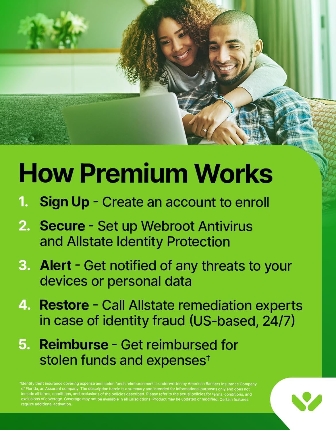 Webroot Allstate Premium Family 10 Devices 1 Year (Digital Download)