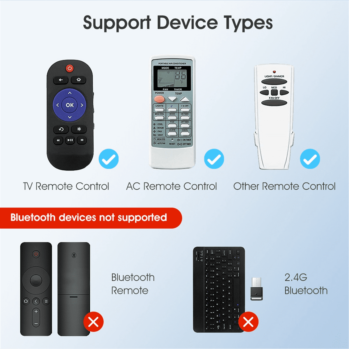 Mini Smart Zigbee IR Remote Control Smart Home Infrared Remote Controller with ZigBee LAN Cateway for Air Conditioner TV,1 x IR Smart Remote Control 1 x Wired Gateway(with line),Black & White
