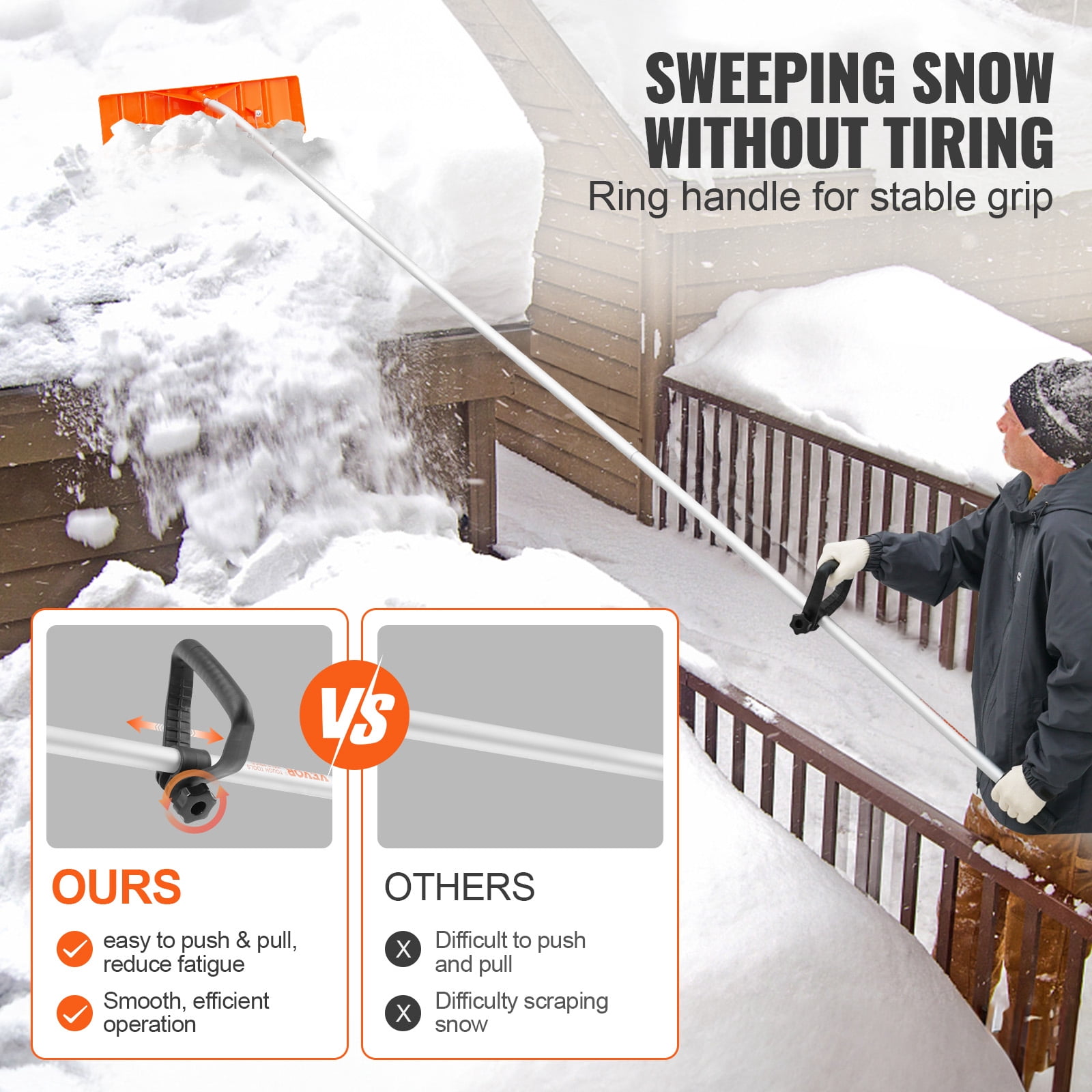 VEVOR Snow Rake 25'' ABS Blade Snow Removal Tool 21ft Aluminium Roof Shovel