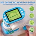thumbnail image 4 of Klever Kits Microscope for Kids, 2 in 1 Portable Digital Microscope with 2.0'' LED Screen, Science Educational Toy for Kids Ages 5-12, 4 of 10