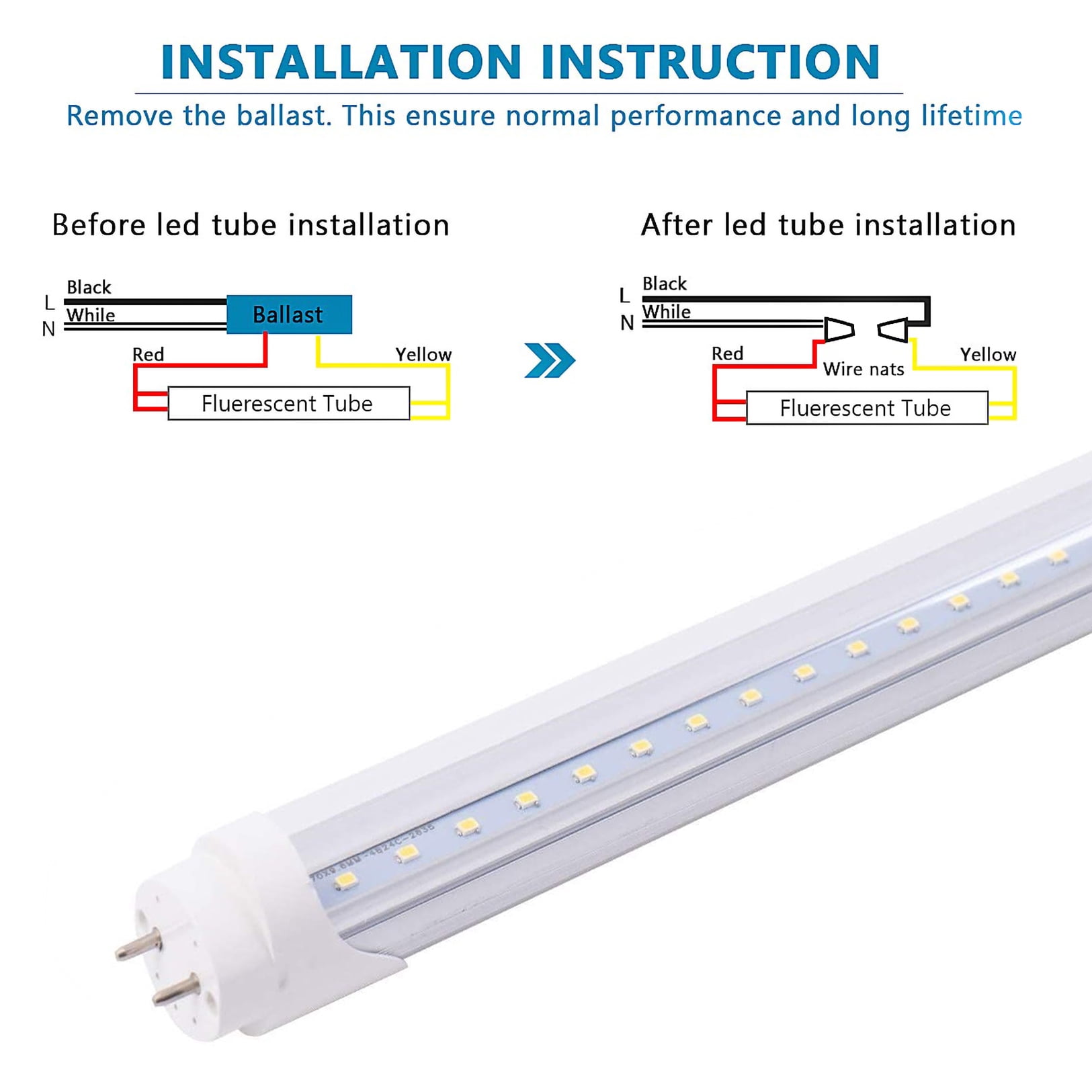 JLLED 6Pack 4FT 24W T8 LED Tube Light White Daylight 6000k 4' LED Bulbs G13 Base Ballast Bypass T10 T12 Fluorescent lamp Replacement