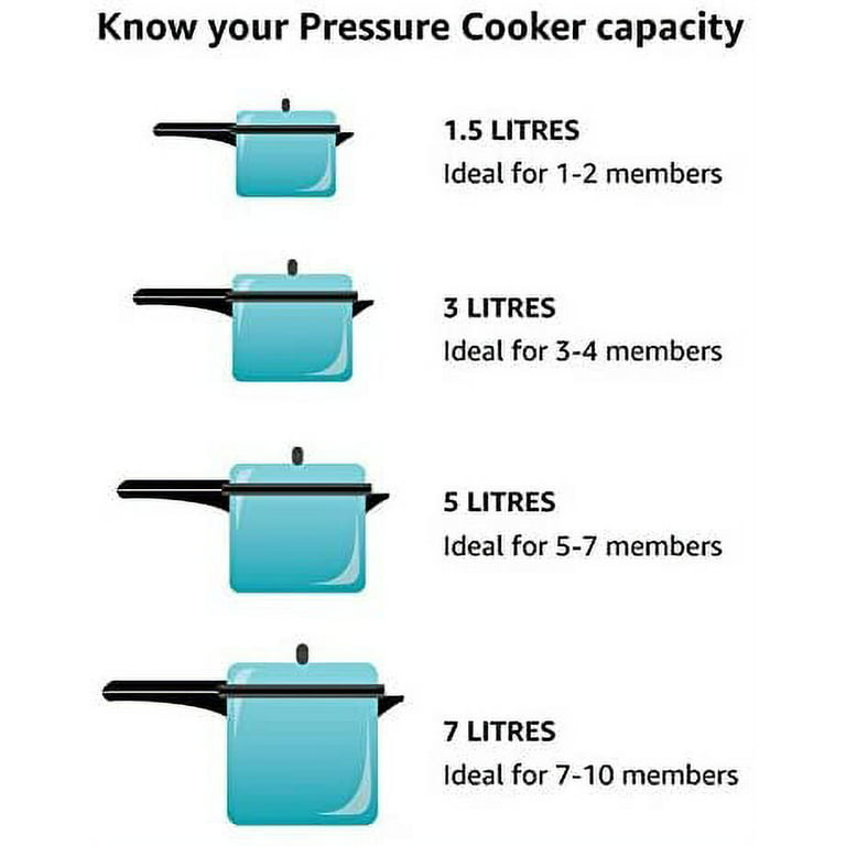  Operitacx Pressure Cooker 10 Quart Aluminum Pressure Cooker  Mini Small Cooking Pot Gas Steamer Electric Ceramic Stove Safety Pressure  Cooker For Induction All Cooktops 3L Pressure Canner: Home & Kitchen