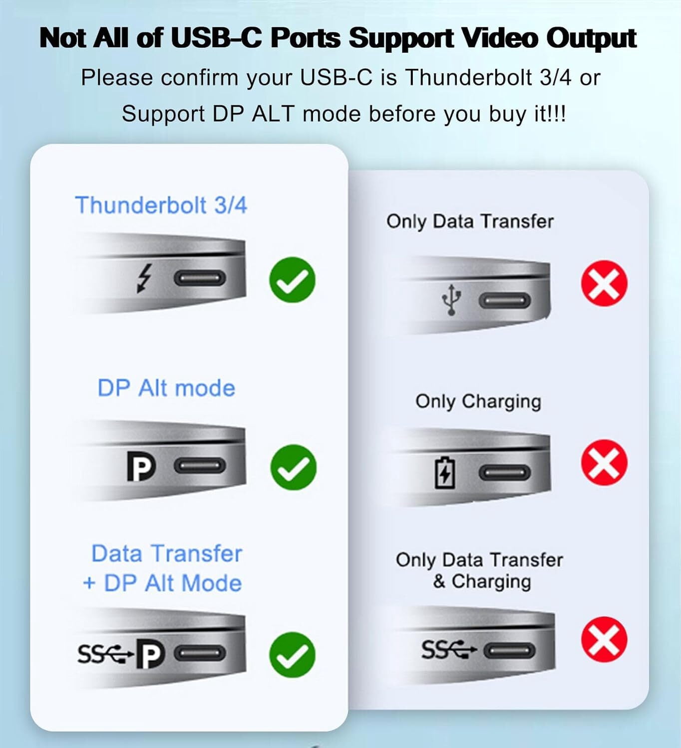 USB C to HDMI Adapter, 5 Pack 4K Type C to HDMI Adapter for jPhone 15 16 Pro Max, MacBook Pro/Air, Galaxy, Dell XPS, Pixelbook, iPad, iMac and More
