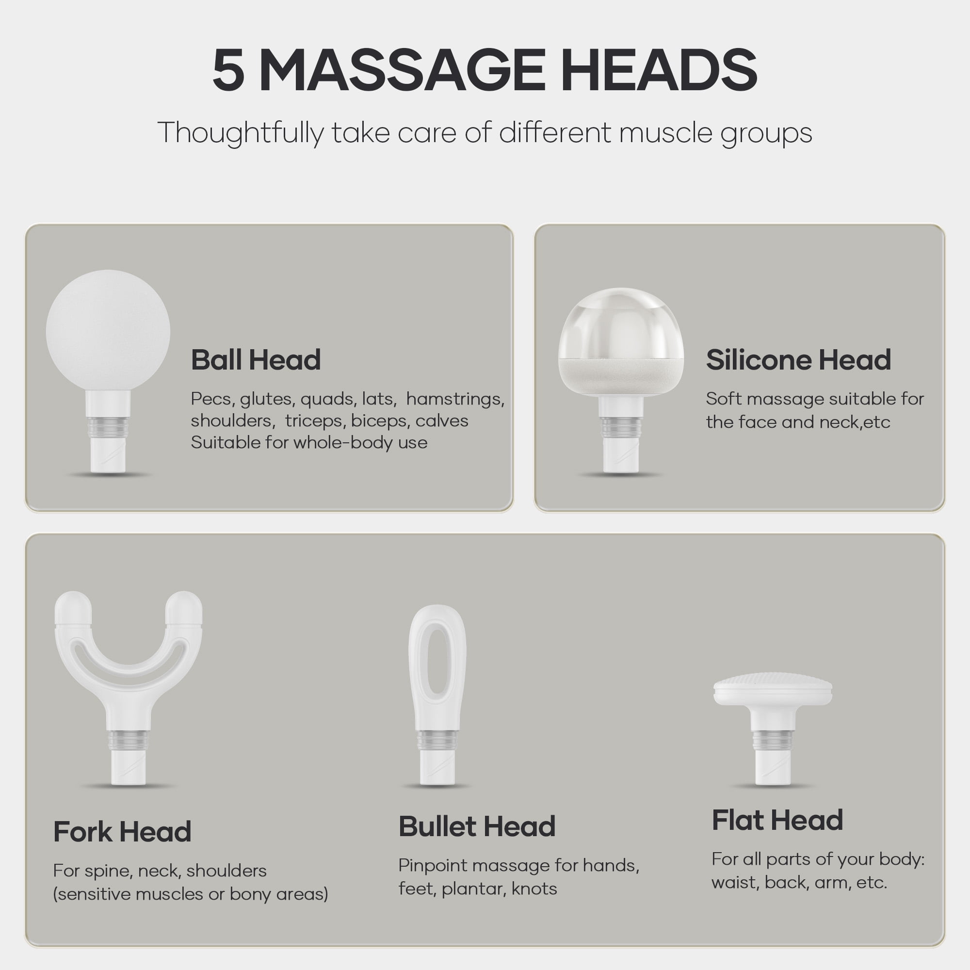 MARNUR Mini Massage Gun with Brushless Motor Portable Handheld Deep Tissue Massager, Light & Palm-Size & Quiet, White