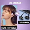 thumbnail image 7 of Open Ear Air Conduction Headphones, Wireless Bluetooth Earbuds with Earhooks and Microphone, Utra-Light Waterproof Sweatproof Sports Headphones for Running, 7 of 7