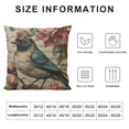thumbnail image 5 of SHANXI Vintage Design and Cyan Bird Throw Pillow Cover Word Pillow Case Decorative Men Women Boy Girl Room Cushion Cover for Couch 24x24in, 5 of 5