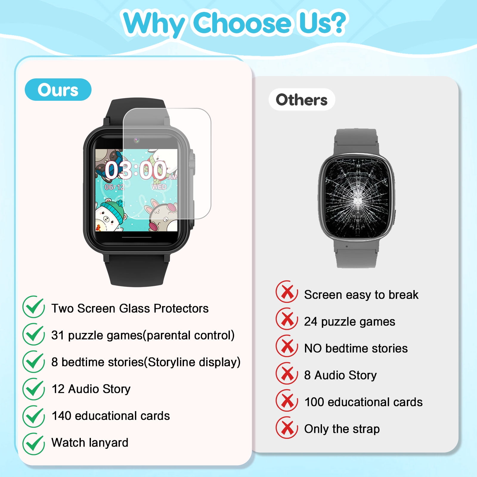 Eurhowing Kids Smart Watch Age 3-12, 31 Games, Learning Cards, HD Touch Screen, Camera, Music, Audiobook, Pedometer, Fun & Educational Birthday Gift Idea, Black
