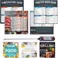 thumbnail image 1 of Toaster Oven Cook Times Cheat Sheet Magnets & Food Thermometer, 1 of 7