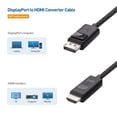 thumbnail image 4 of Cable Matters 8K DisplayPort 1.4 to HDMI Cable 6ft / 1.8m with 4K 120Hz / 8K 60Hz Unidirectional 32.4Gbps Display Port 1.4 to HDMI 8K Cable in Black for RTX 3080/3090 RX 6800/6900 and More, 4 of 6
