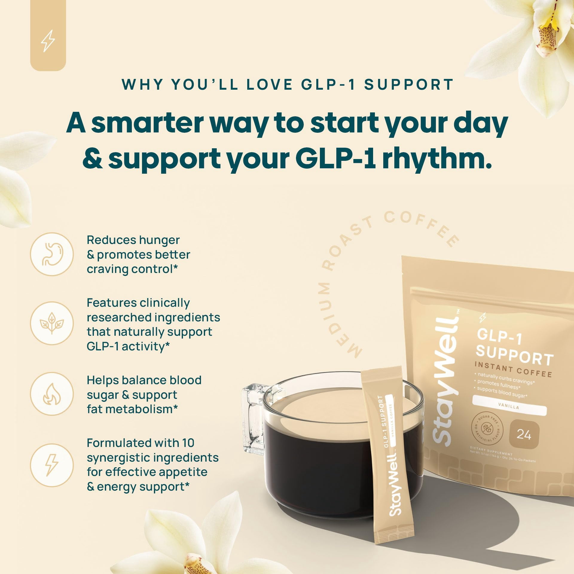 Slim Coffee GLP-1 Supplement | GLP 1 Booster to Control Appetite and Cravings | Great Tasting Metabolic Support - Coffee Bean Extract, Green Tea, Yerba Mate (Vanilla)