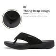 thumbnail image 2 of DREAM PAIRS Women's Soft Cushion Flip Flops Thong Sandals Slippers for Indoor and Outdoor with Arch Support, 2 of 6