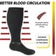 thumbnail image 2 of Medias de compresión de talla grande de 20 a 30 mmHg para hombres y mujeres, pantorrilla ancha, extragrandes, 2 of 5