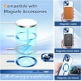 thumbnail image 4 of Entronix Magnetic Clear Case for iPhone 14, Slim Fit, Anti-Drop Shockproof, Blue, 4 of 9