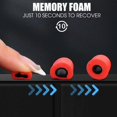 thumbnail image 3 of Memory Foam Ear Tips For In Ear Headphones Noise Reduction Replacement 4.5mm Black 6-Pairs, 3 of 10