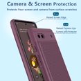 thumbnail image 4 of LAICAIW for Google Pixel 6a Phone Case: Dual Layer Protective Heavy Duty Cell Phone Cover Shockproof Rugged with Non Slip Textured Back-Military Drop Protection Bumper Tough (Burgundy Purple), 4 of 7