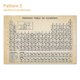 thumbnail image 1 of Tabla Periódica de Elementos Póster Gráfico de Elementos Químicos Visualización Aprendizaje, 1 of 8