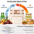 thumbnail image 4 of UKEIN 20L Expandable Insulated Lunch Bag for Women Men, Double Deck Leakproof Cooler Lunch Box, 5-Layer Thermal Lunch Tote for Camping, 4 of 7
