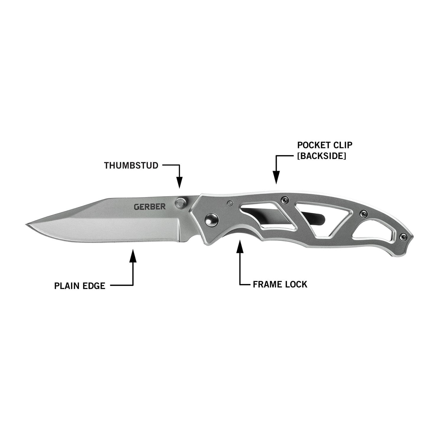 Gerber Gear Folding Pocket Knives Greatest Hits Gift Set 3-piece EDC Knife Set